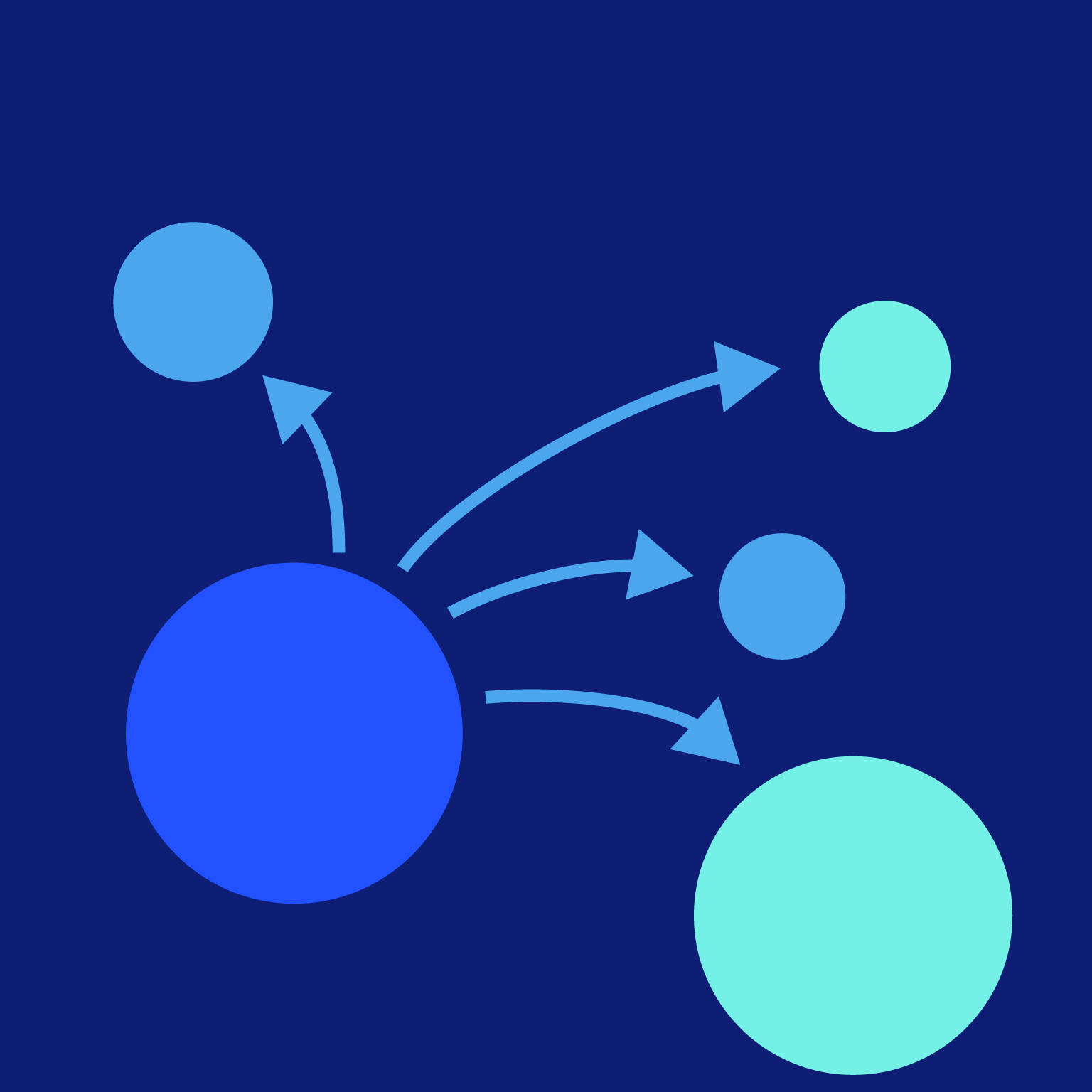 what-are-the-most-important-trade-corridors-mckinsey